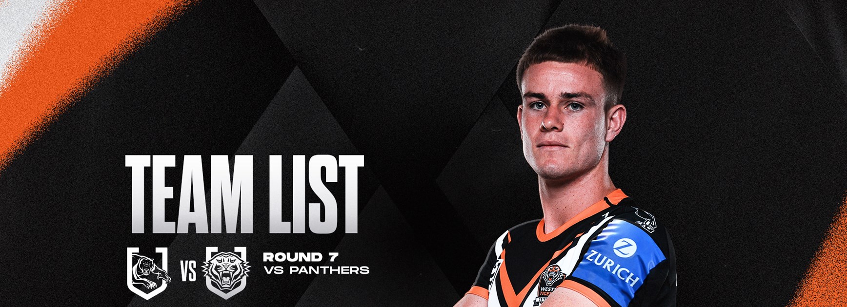 Team List: NRL Round 7 vs Panthers