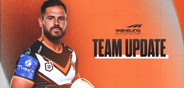 Team Update: Round 7 vs Panthers