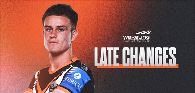 Late Changes: Round 8 vs Broncos