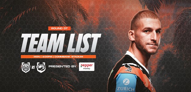 Team List: NRL Round 7 vs Eels