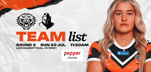 Team List: NRLW Round 3 vs Titans