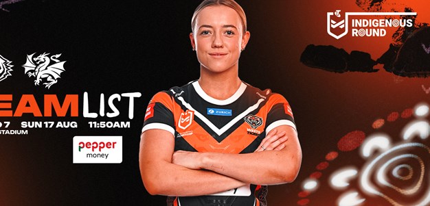 Team List: NRLW Round 7 vs Dragons