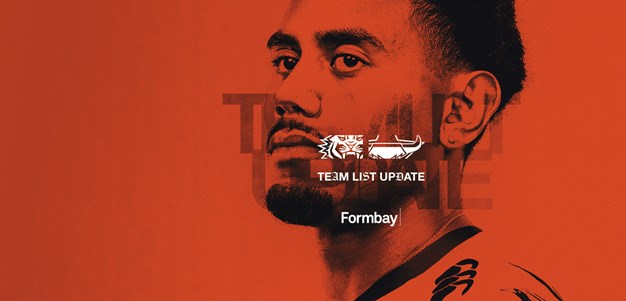Team List Update: NRL Round 2 vs Cowboys