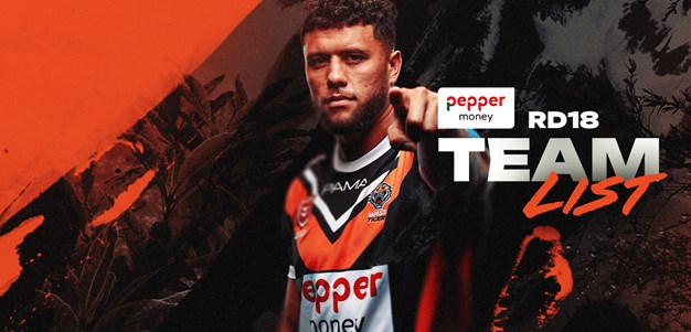 Team List: NRL Round 18 vs Roosters