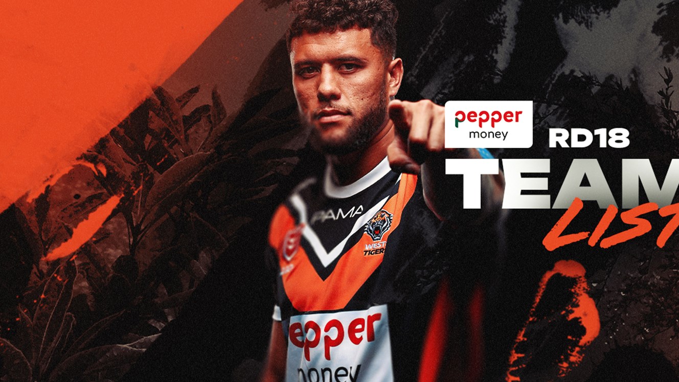 Team List: NRL Round 18 vs Roosters