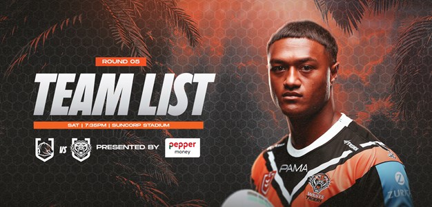 Team List: NRL Round 5 vs Broncos