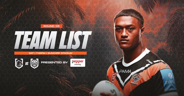 www.weststigers.com.au