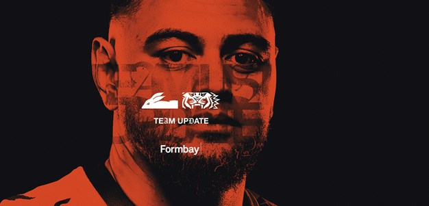 Team List Update: NRL Round 3 v South Sydney Rabbitohs