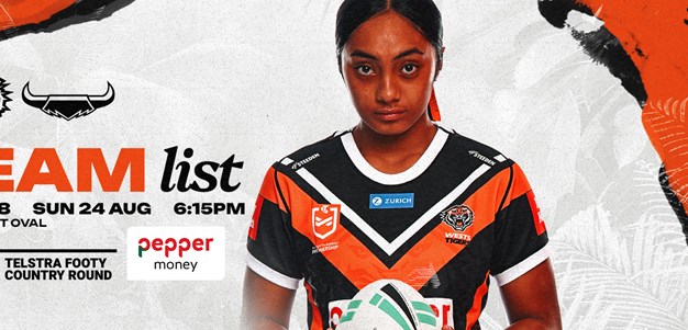Team List: NRLW Round 8 vs Cowboys