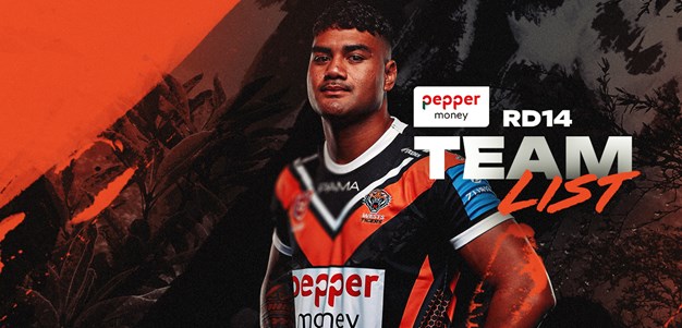 Team List: NRL Round 14 vs Panthers