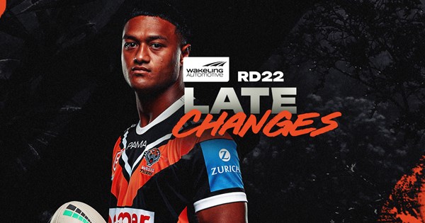 www.weststigers.com.au