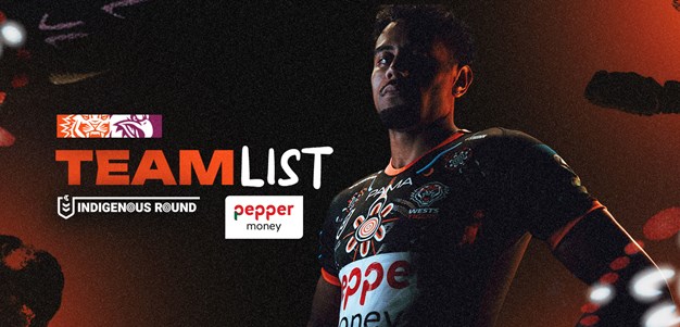 Team List: NRL Round 24 vs Sea Eagles