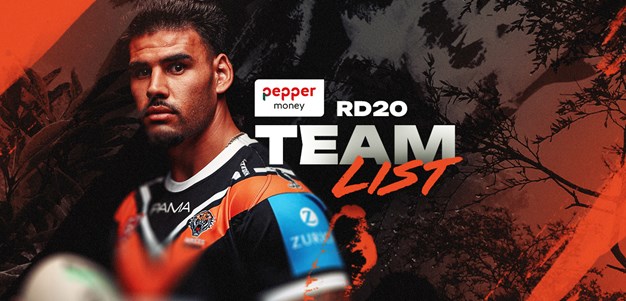 Team List: NRL Round 20 vs Titans