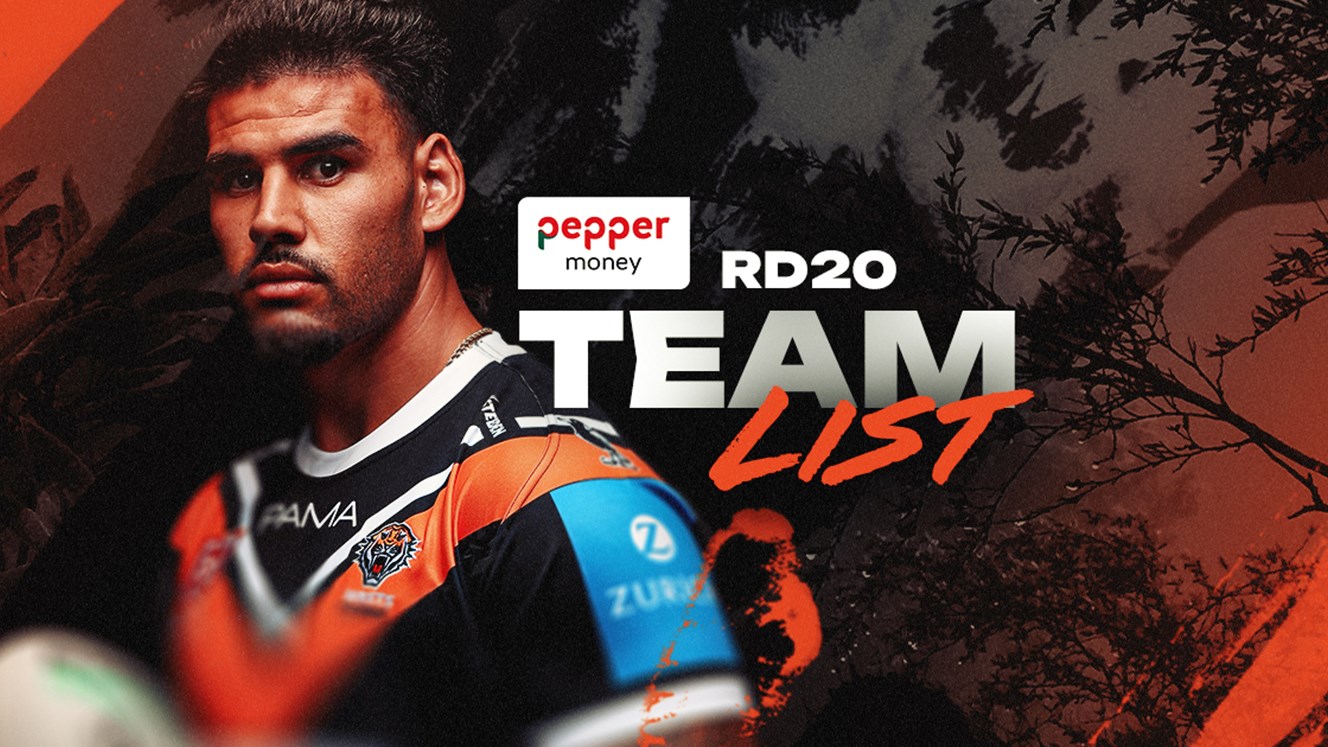 Team List: NRL Round 20 vs Titans