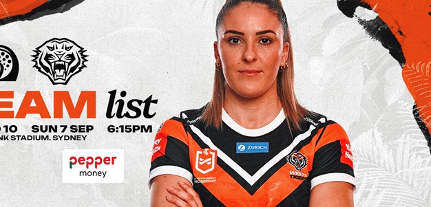 Team List: NRLW Round 10 vs Eels