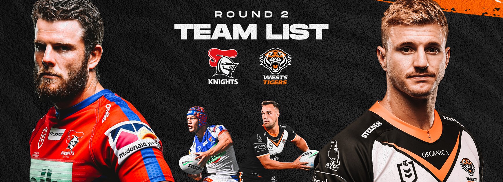 NRL Team Announcement: Round 2