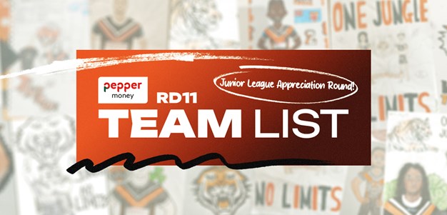 Team List: NRL Round 11 vs Rabbitohs