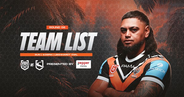 www.weststigers.com.au