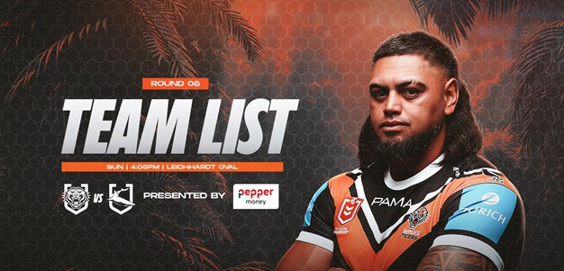 Team List: NRL Round 8 vs Sharks