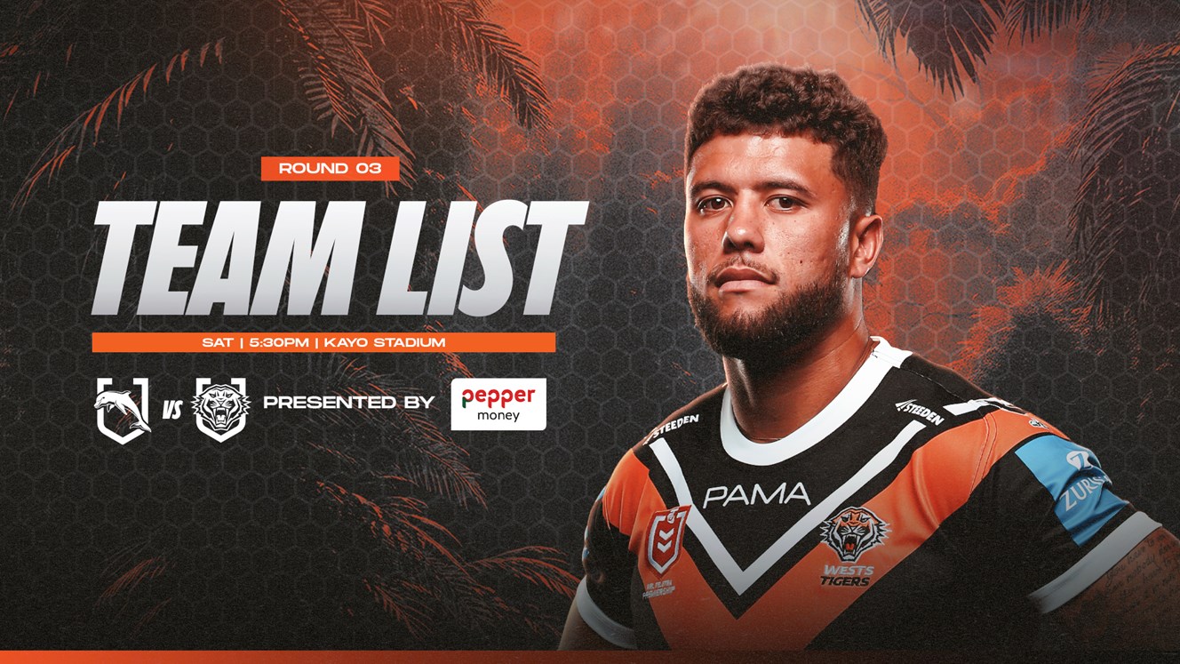 Team List: NRL Round 3 vs Dolphins