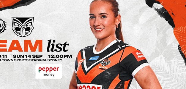 Team List: NRLW Round 11 vs Warriors