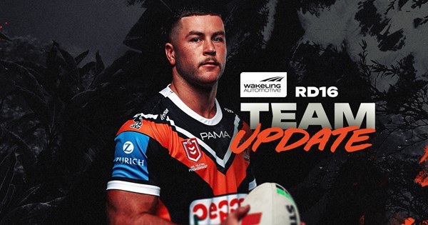 www.weststigers.com.au