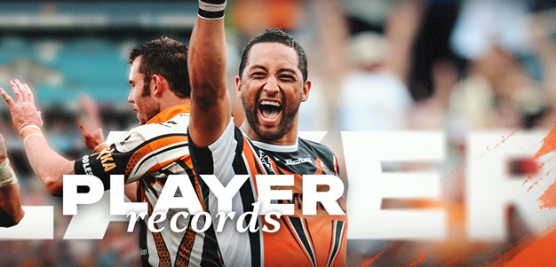 Wests Tigers Records