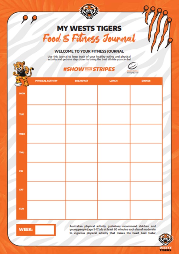 Wests Tigers Creative | Wests Tigers