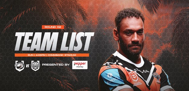 Team List: NRL Round 2 vs Eels