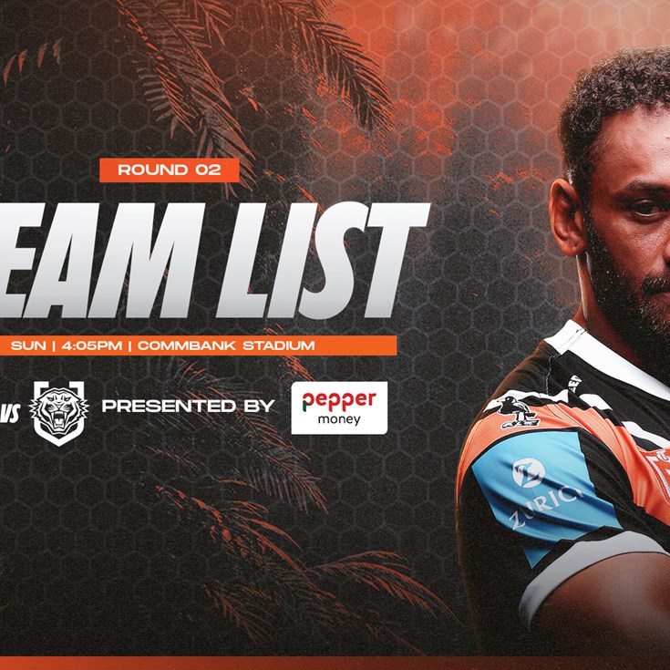 Team List: NRL Round 2 vs Eels