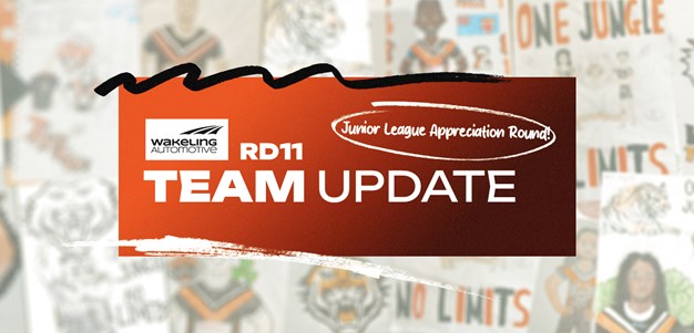 Team Update: NRL Round 11 vs Rabbitohs