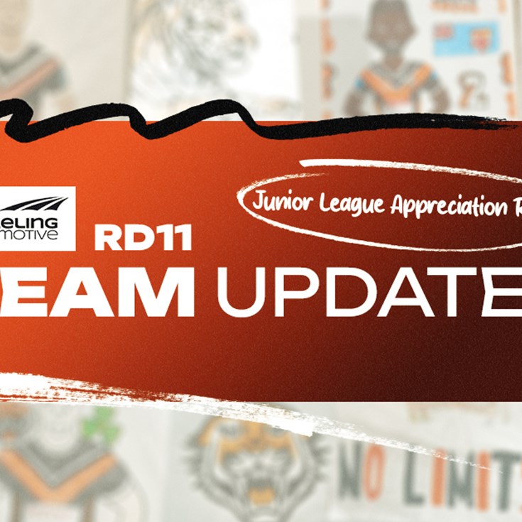 Team Update: NRL Round 11 vs Rabbitohs