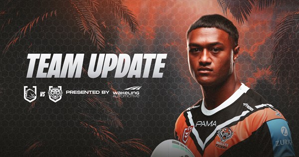 www.weststigers.com.au