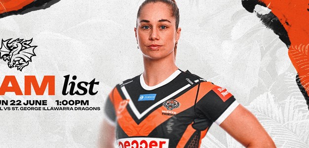 Team List: NRLW Trial vs Dragons