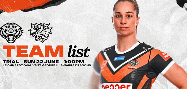 Team List: NRLW Trial vs Dragons