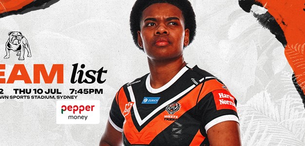 Team List: NRLW Round 2 vs Bulldogs