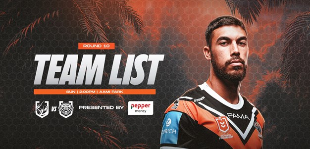 Team List: NRL Round 10 vs Storm