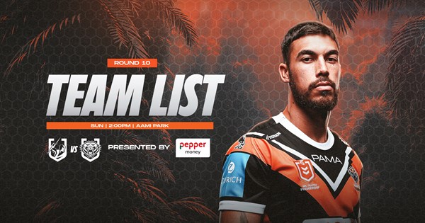www.weststigers.com.au