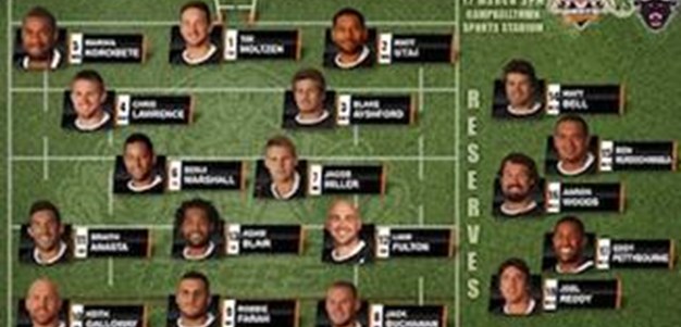 Wests Tigers Team Announcement Round 2