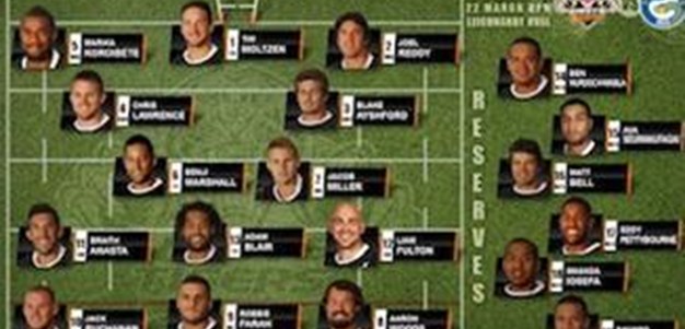 Wests Tigers Team Announcement Round 3