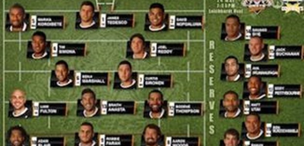 Wests Tigers Team Announcement Round 11