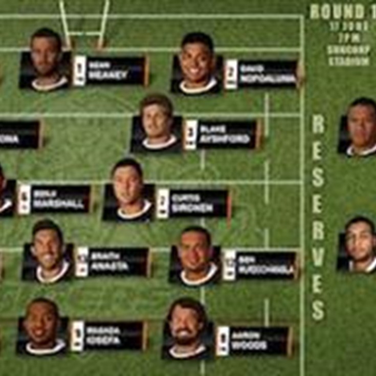 Wests Tigers Team Announcement Round 14