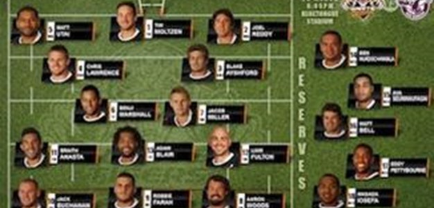 Wests Tigers Team Announcement Round 4