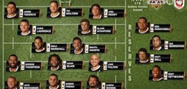 Wests Tigers Team Announcement Round 6