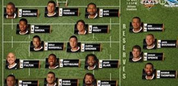 Wests Tigers Team Announcement Round 9