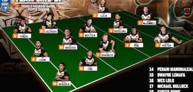 NSW Cup R5 Team Announcement