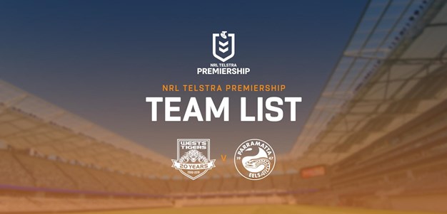 NRL Team Announcement: Round 17