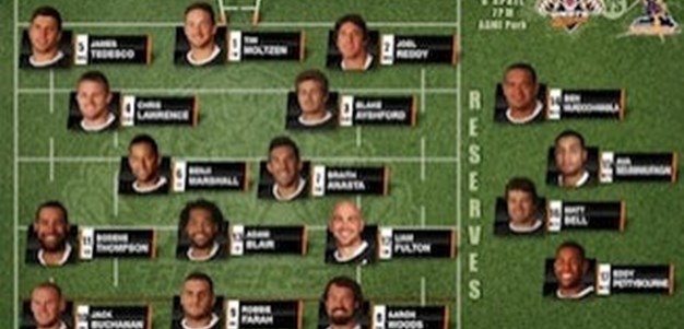 Wests Tigers Team Announcement Round 5