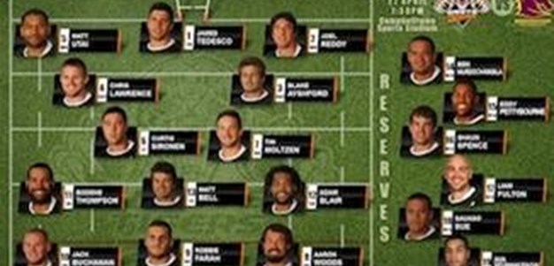 Wests Tigers Team Announcement Round 7