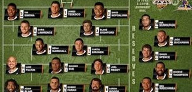 Wests Tigers Team Announcement Round 16